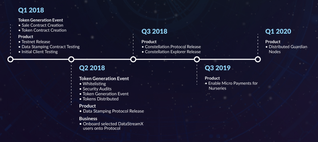 roadmap.PNG