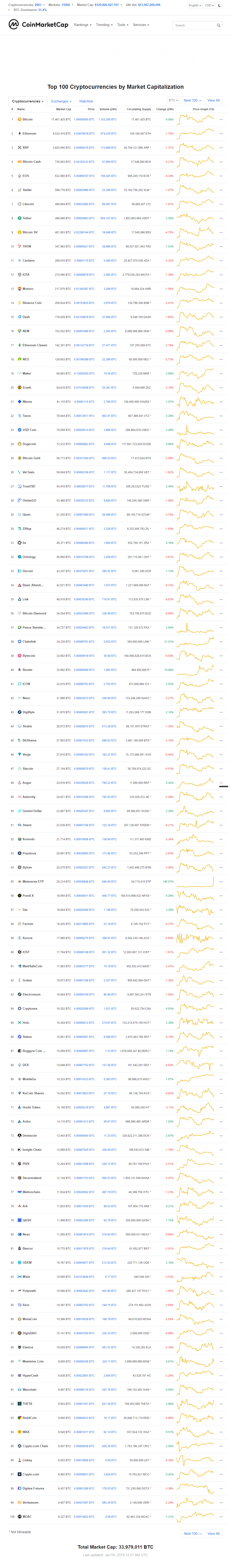 2019-01-04-(1) BTC.png