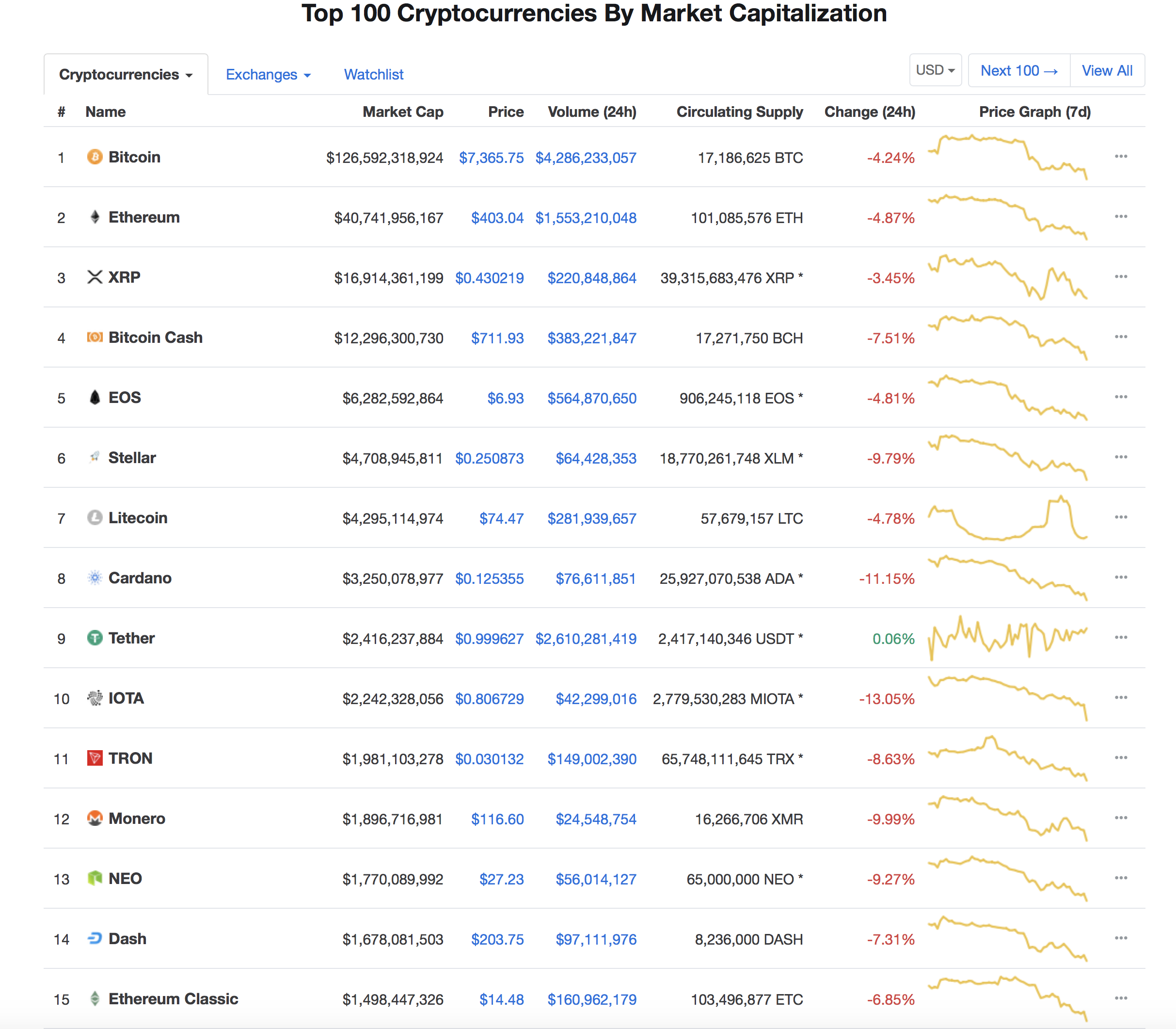 Screen Shot 2018-08-02 at 10.29.55 PM.png