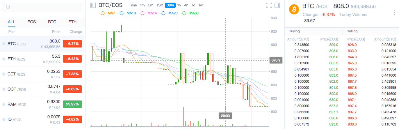 Screen Shot 2018-07-16 at 22.42.14.png