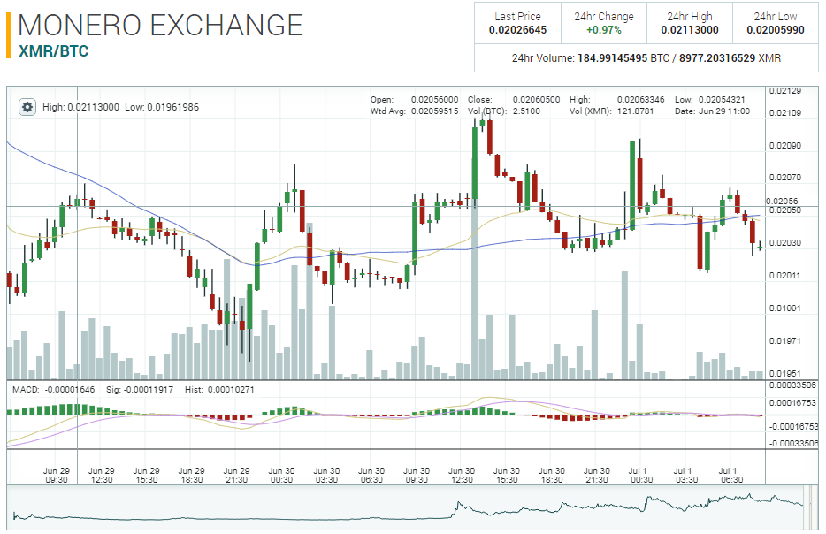 xmr.PNG