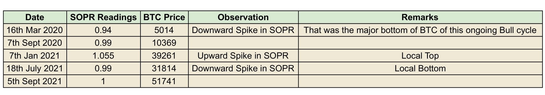 sopr-1.jpg