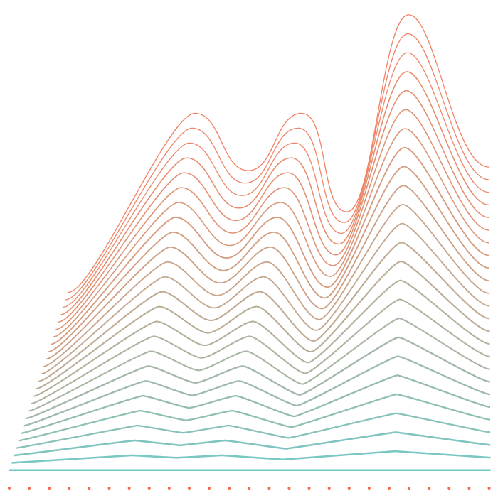 colorful-sleep-graph.png