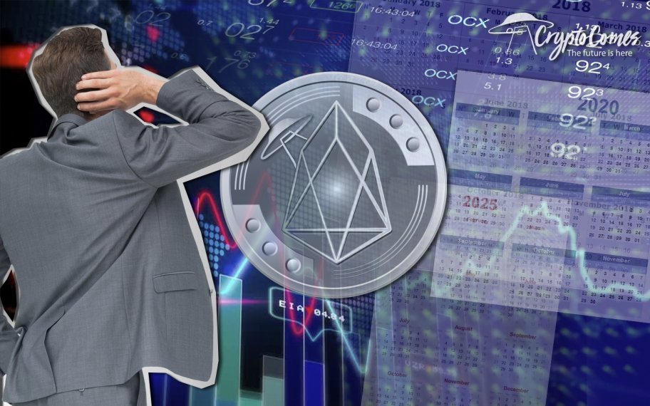 eos price.jpg