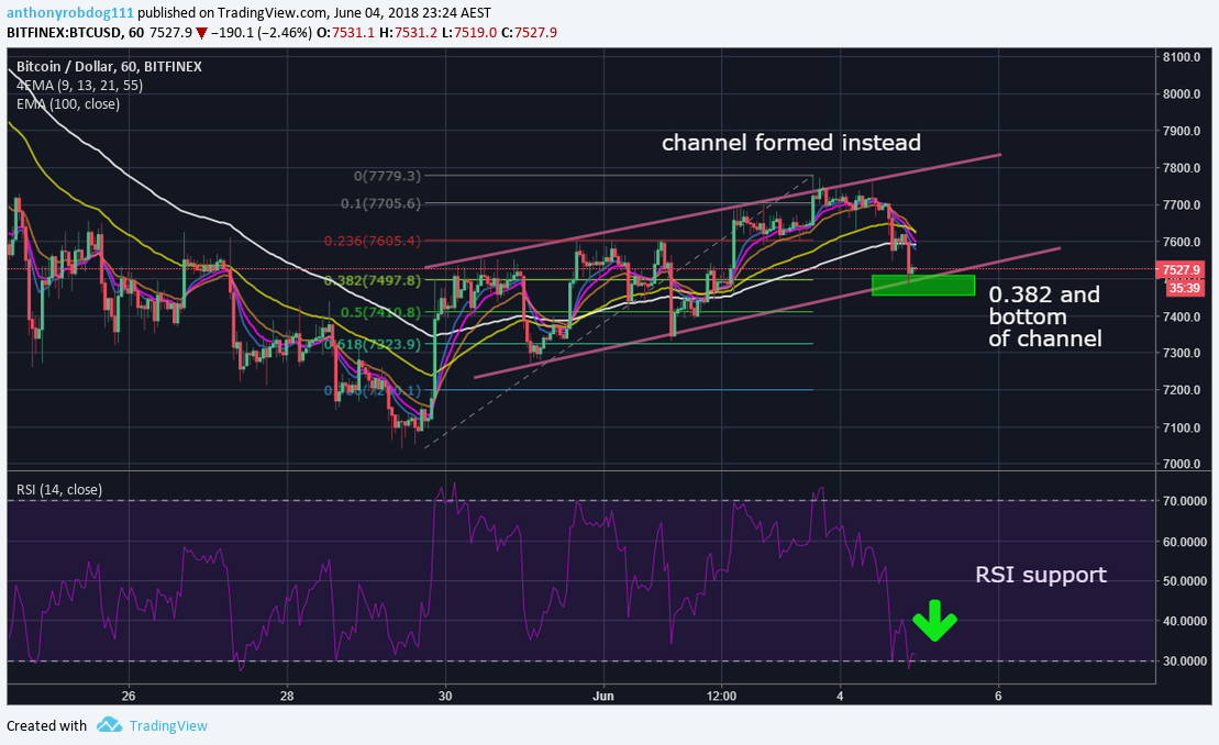 www.tradingview.png