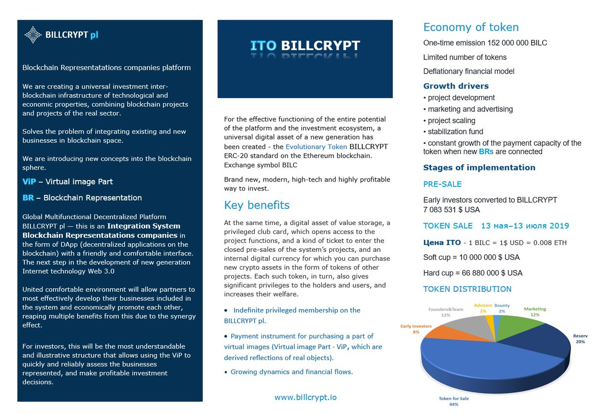 Токен wen. Crypto tokens tokens. Вип токен. White paper Etherium. White paper проекта примеры крипто групп.