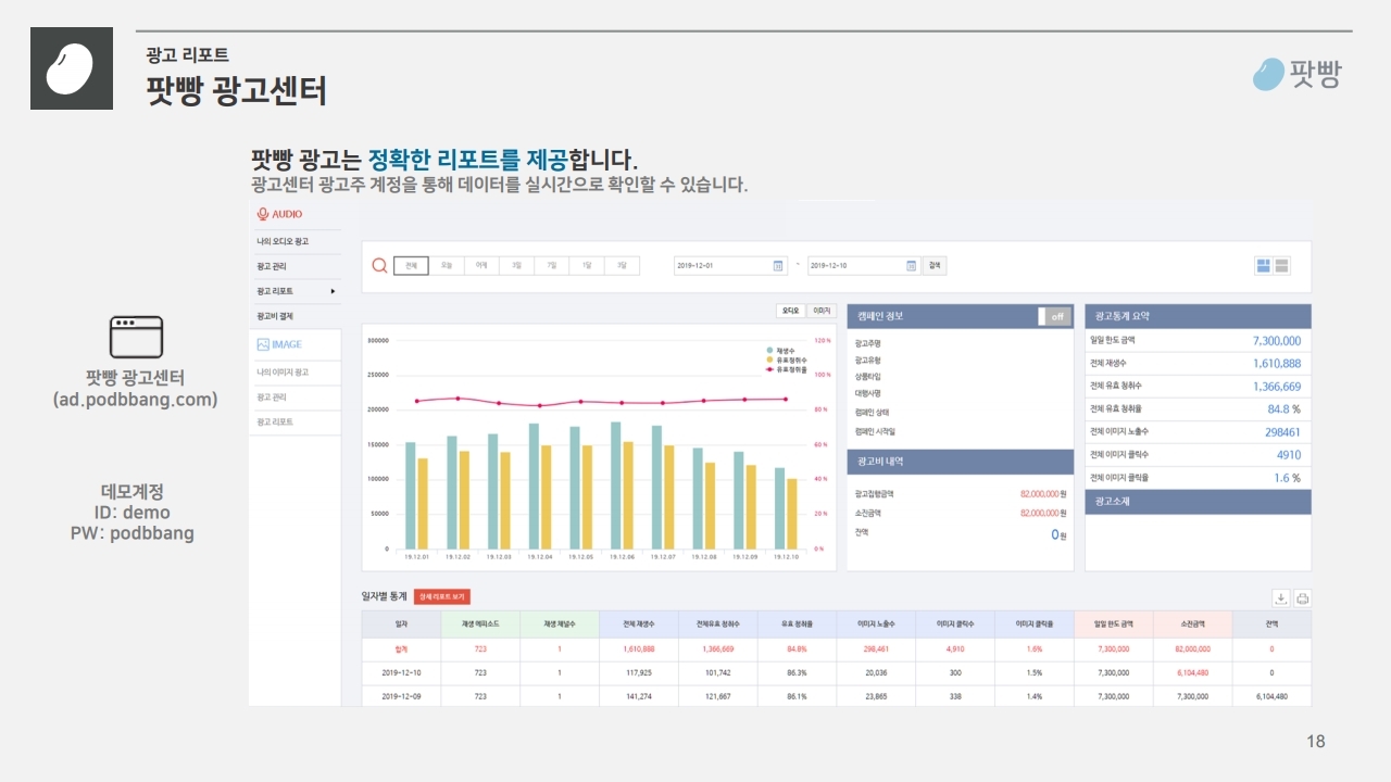 팟빵_상품소개서(스팀잇).pdf_page_8.jpg