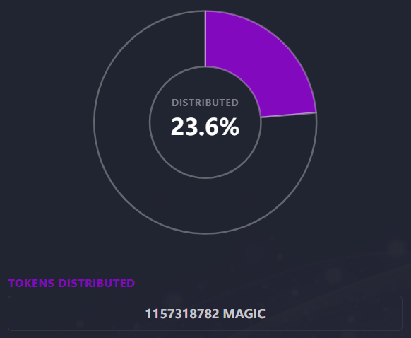 tokens_distributed.PNG