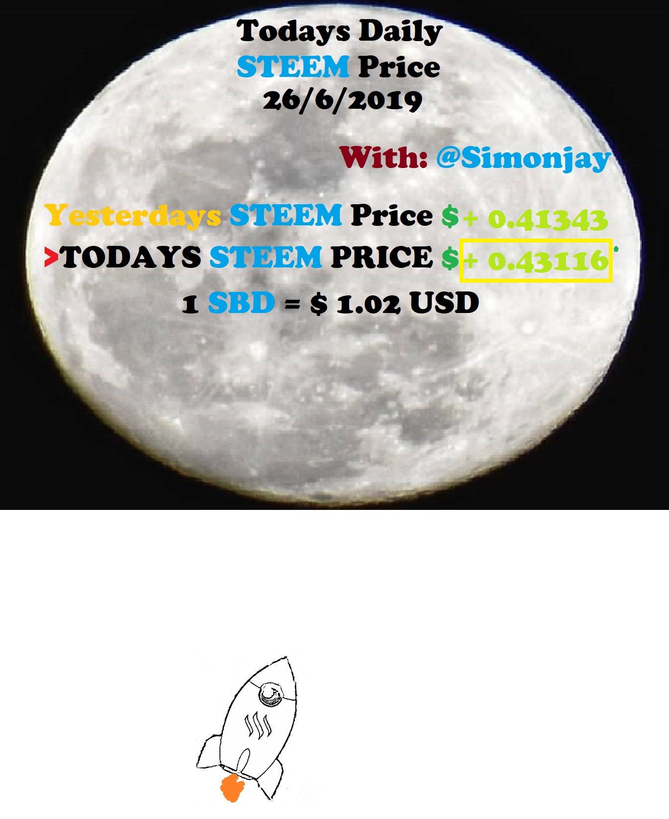 Steem Daily Price MoonTemplate26062019.jpg