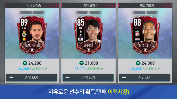 피파 모바일(FIFA MOBILE) 모바일 축구게임 사전등록 (6).jpg