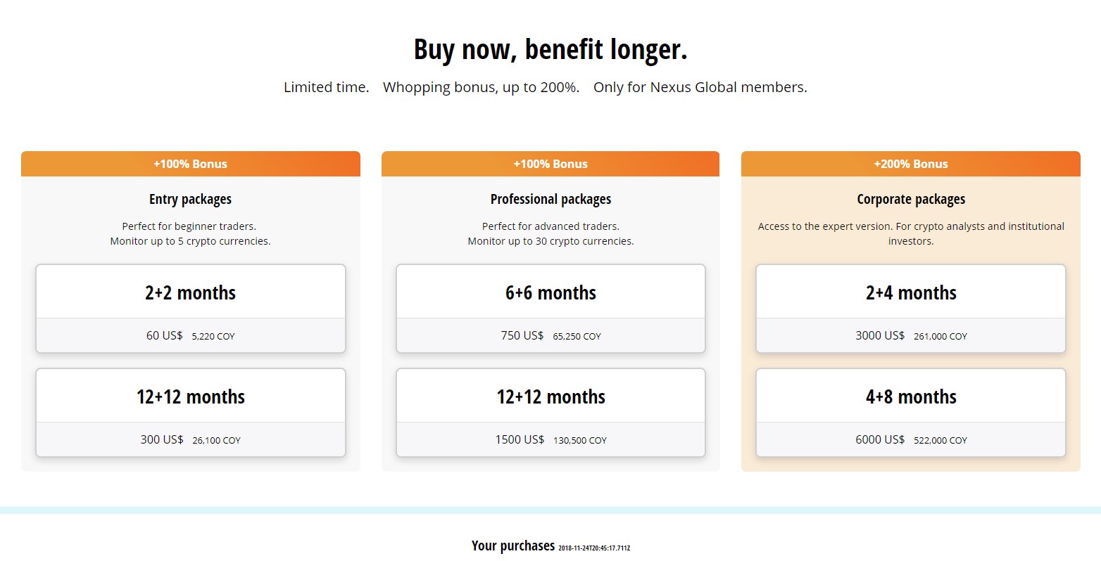 ico-coinanalyst.jpg