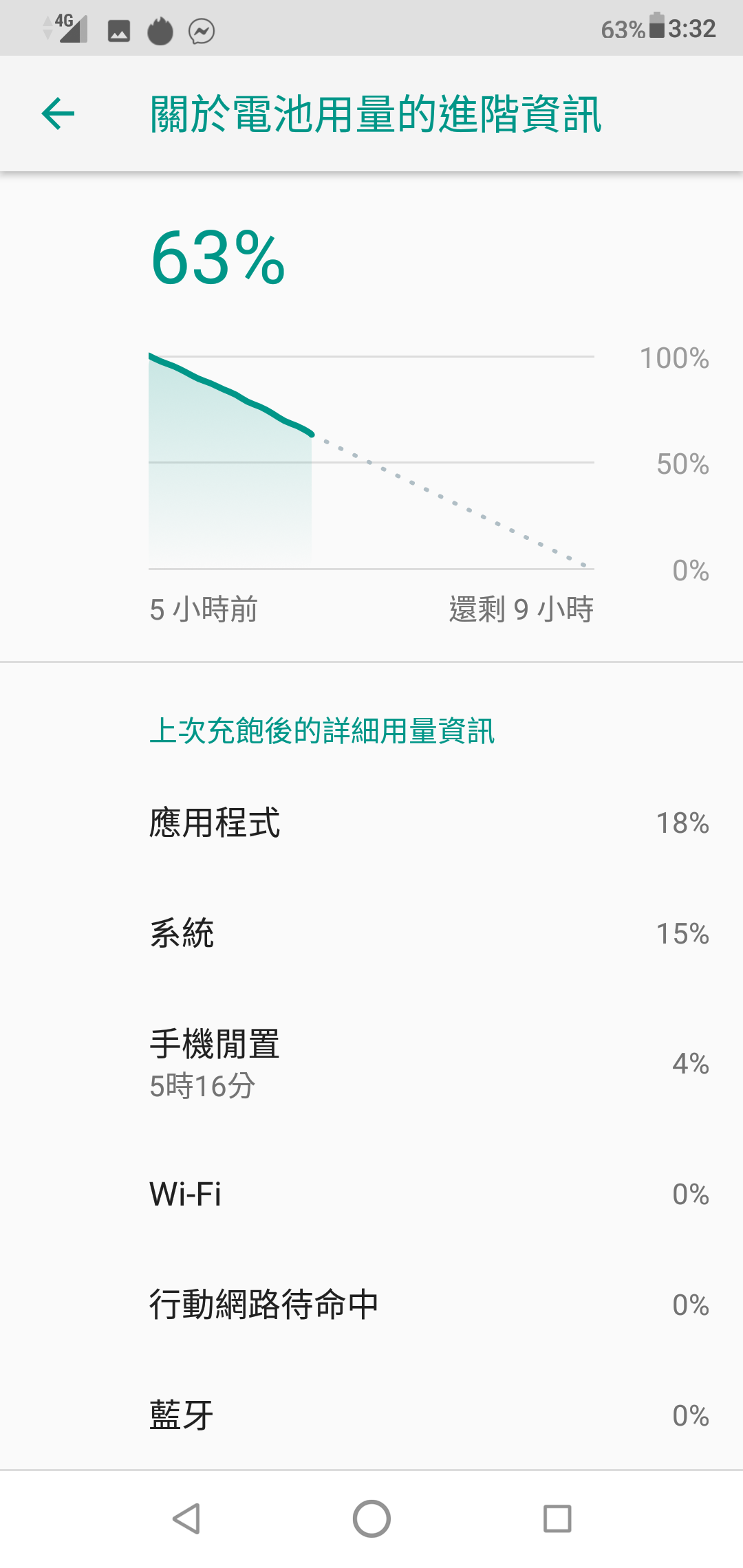 Screenshot_20190306-153203.png