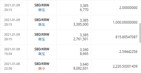 스팀달러.jpg