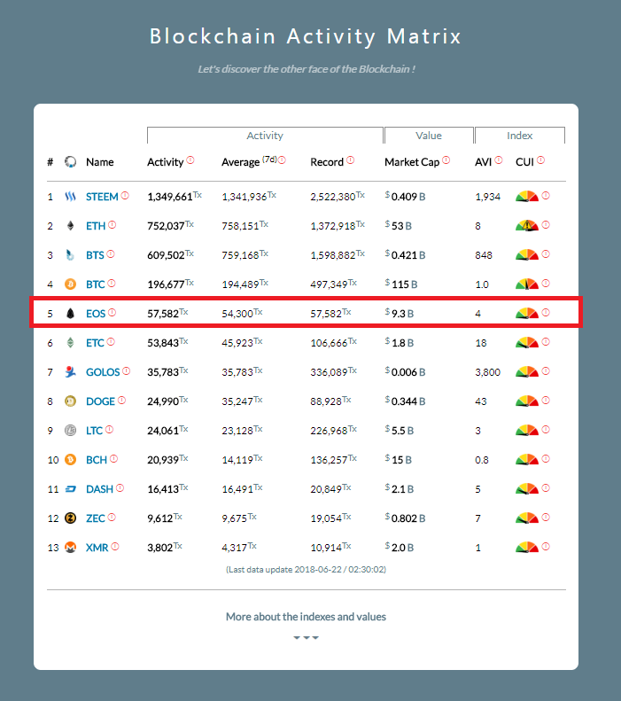 blocktivity.png