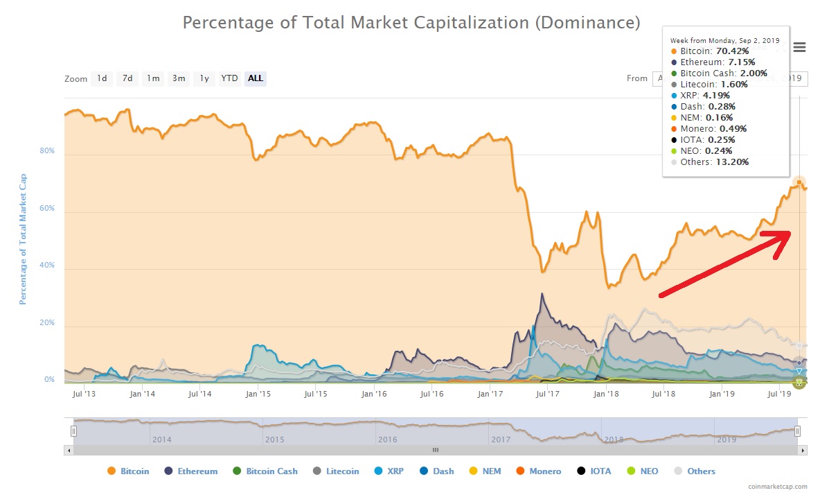 TA BTC 26.09.2019 pic 2 F.jpg
