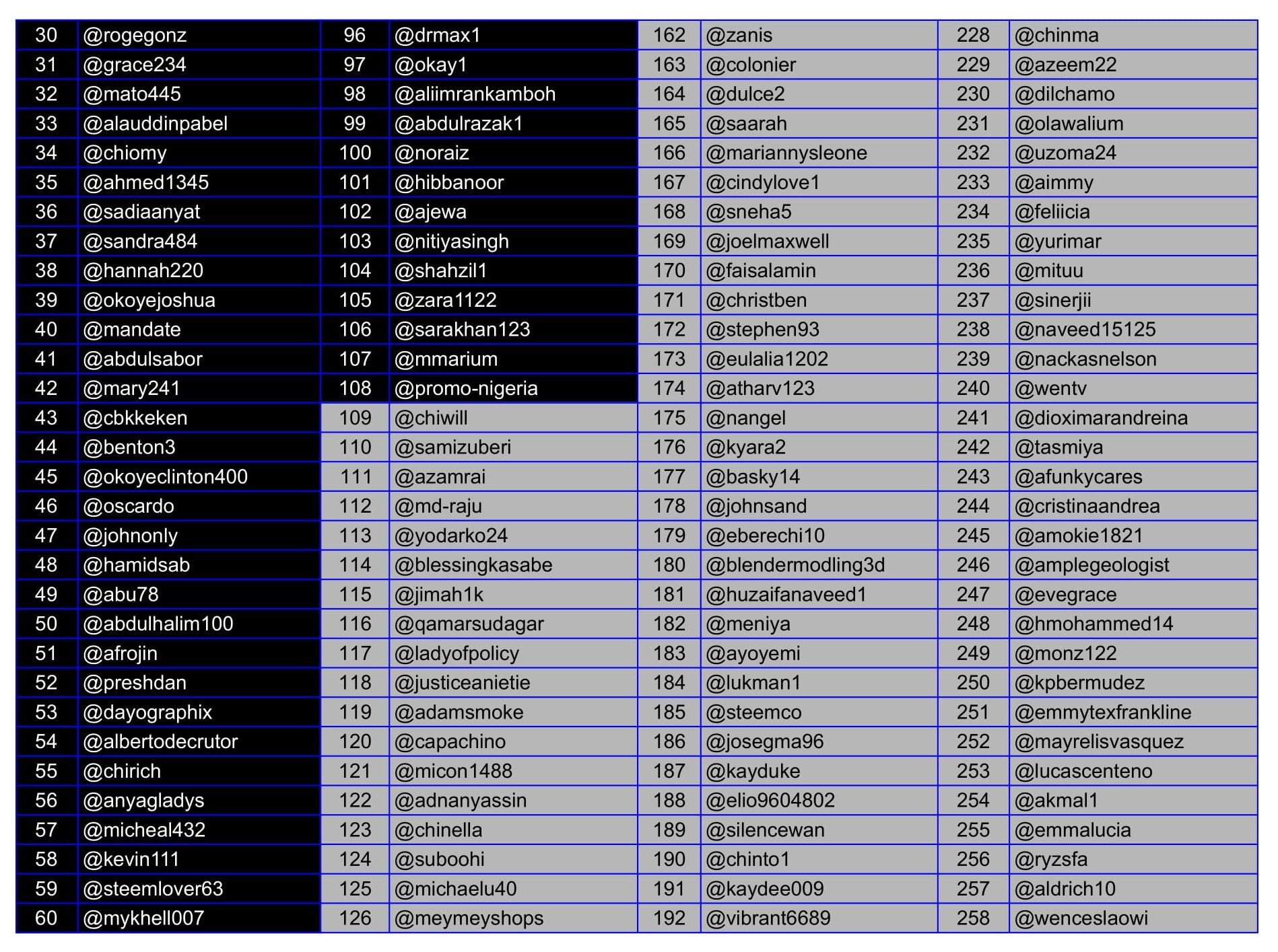 Blacklist_Greylist (1)-2.jpg
