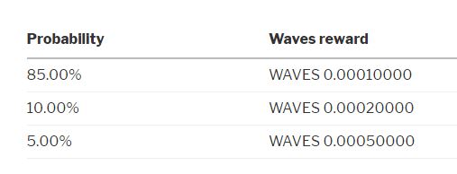 WAVES.JPG