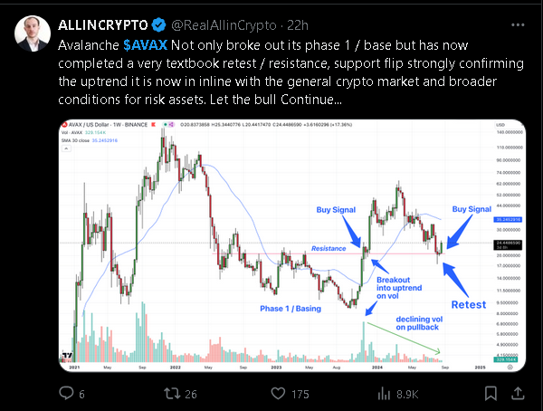 allincrypto X post on avax.png