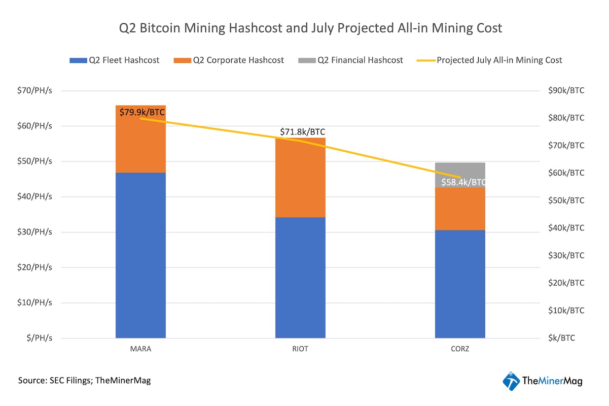 total-costs-of-leading-mining-companies-5.jpg