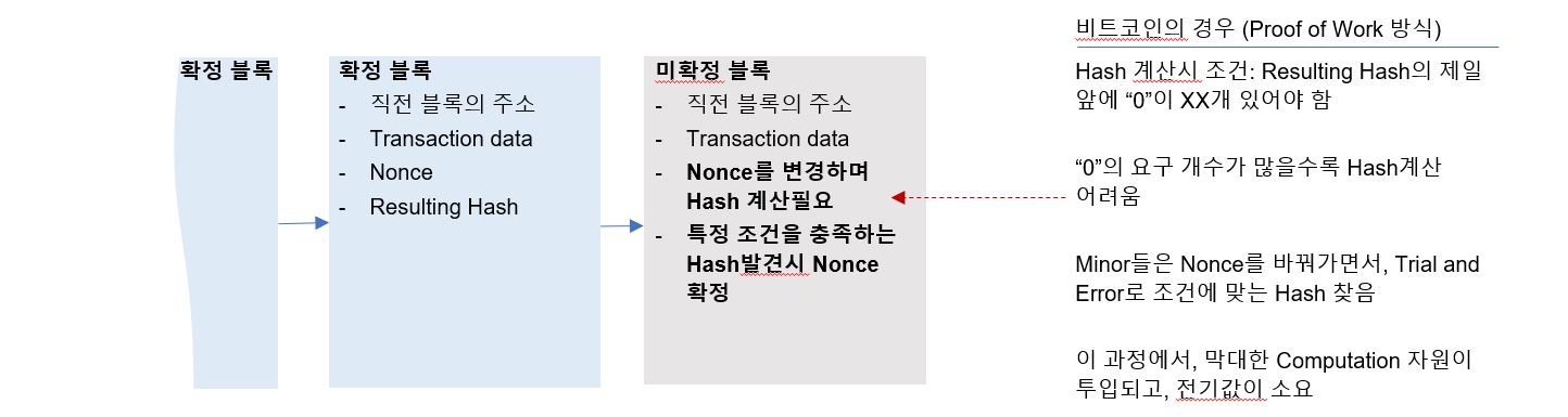 Blockchain_08_a.JPG