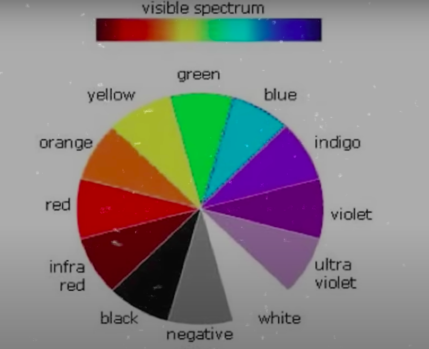 Screen Shot 2022-09-16 at 9.28.53 PM.png