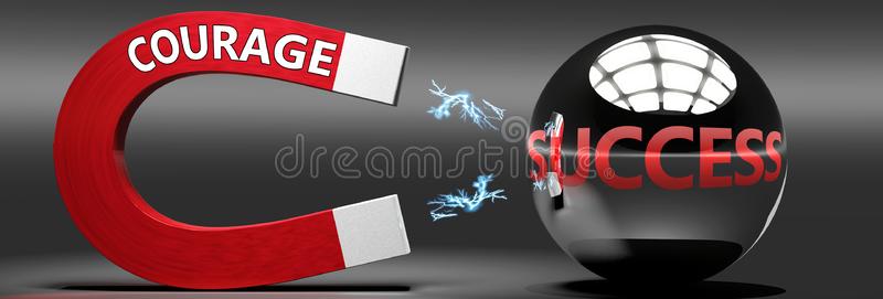 courage-leads-to-success-attracts-achievements-progress-abstract-idea-relation-pictured-as-two-objects-magnet-courage-164603550.jpg