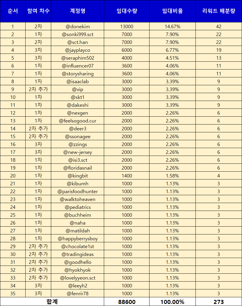 list.png