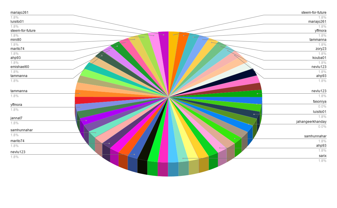 chart (2).png