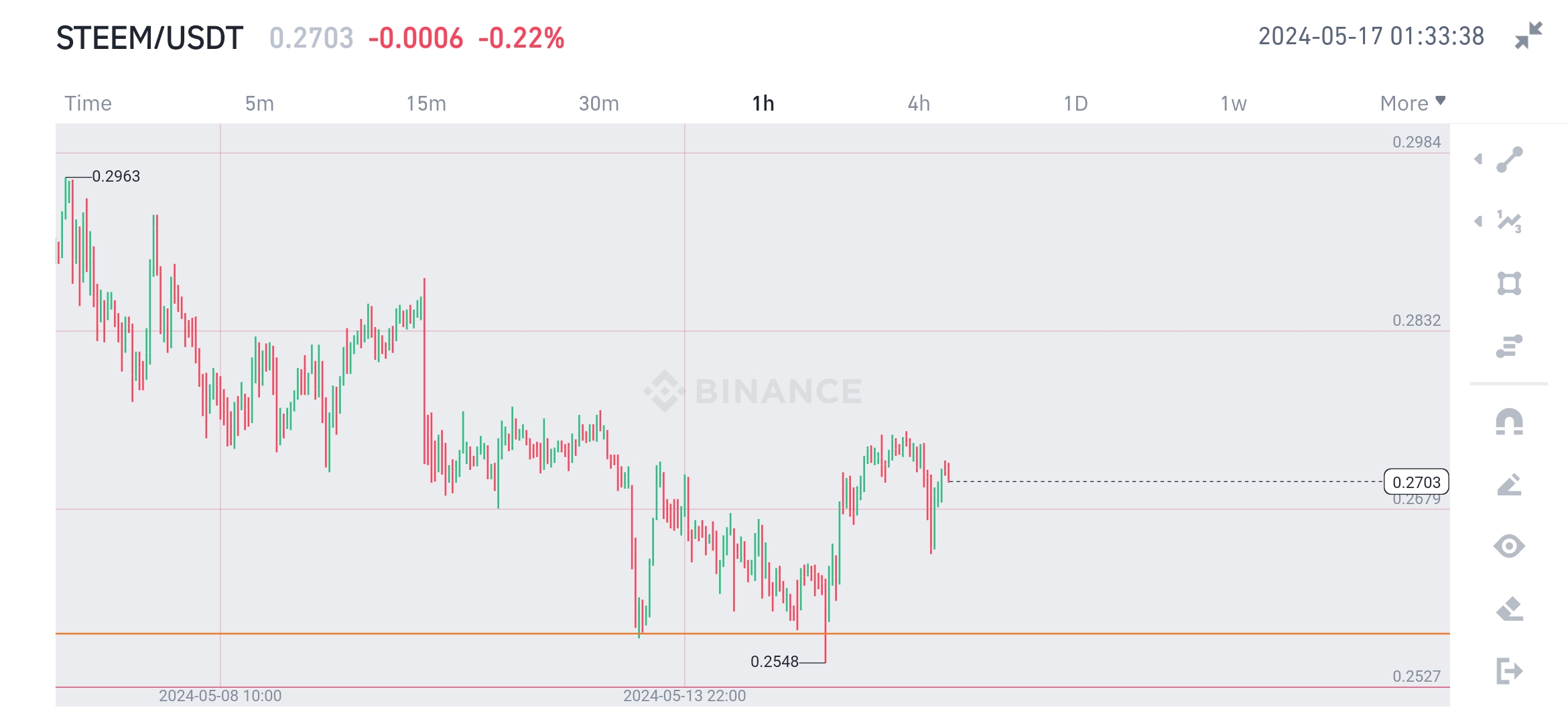 Screenshot_20240517-013338_Binance.jpg