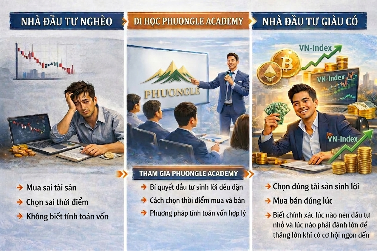 phuongle academy.png