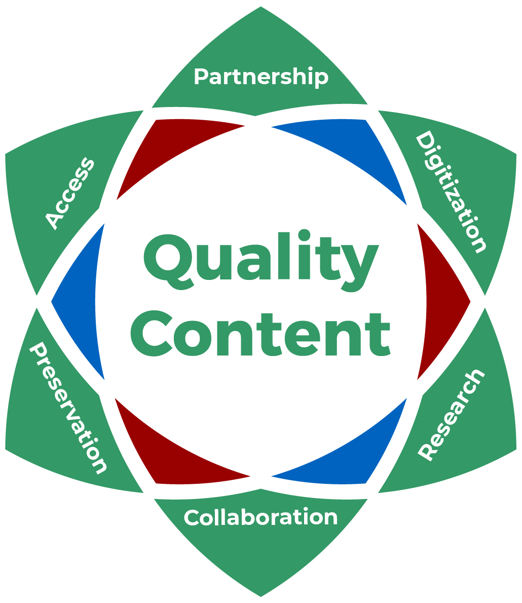 Quality_Content_Program_(Wikimedia_Armenia_APG).png