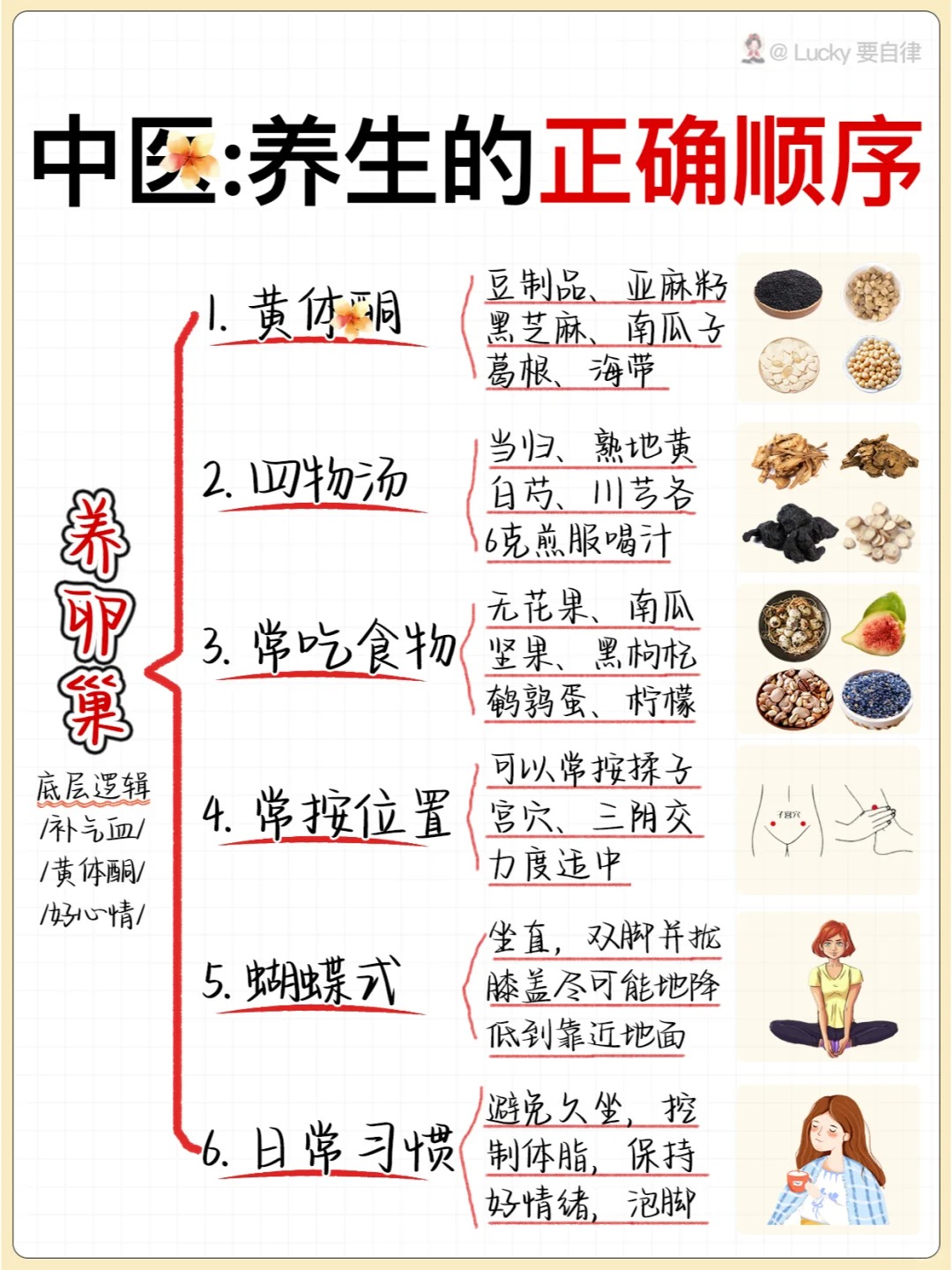 吐血整理🔥️建议收藏!正确的养生顺序_7_Lucky要自律_来自小红书网页版.jpg
