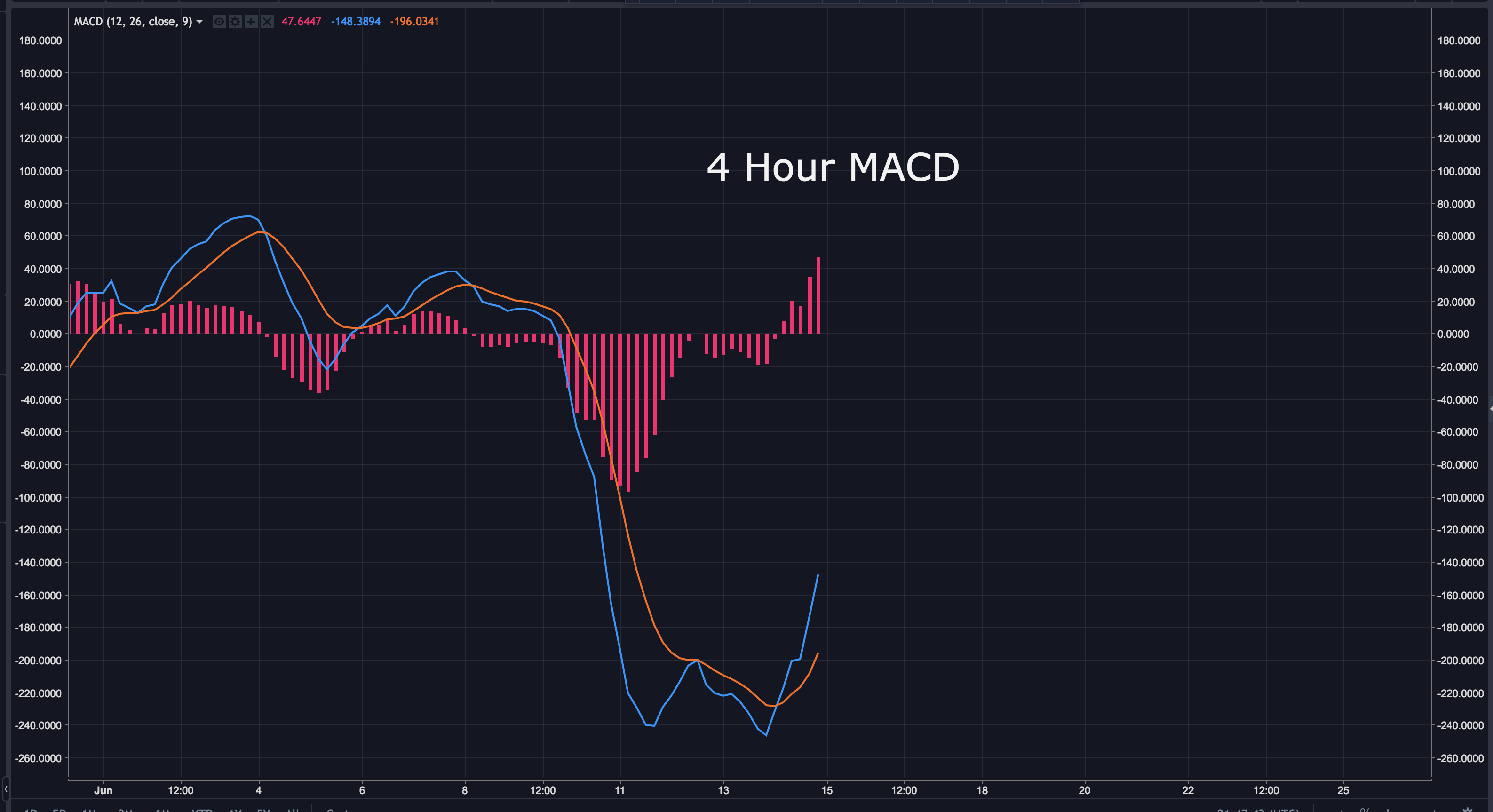 Screen Shot 2018-06-14 at 5.47.40 PM.png