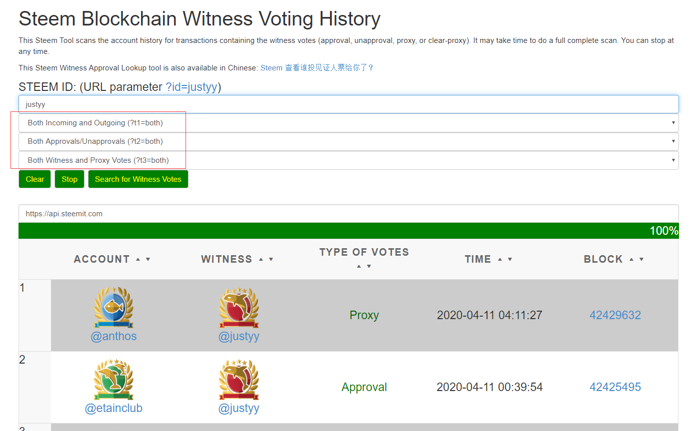 New Tool: Steem Blockchain Witness Voting History
