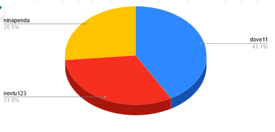 Screenshot (3902).png