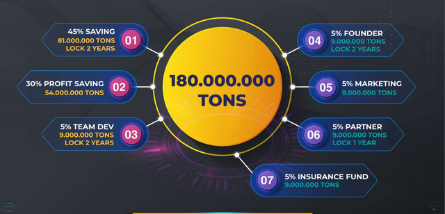 TOKEN EXTONS.png