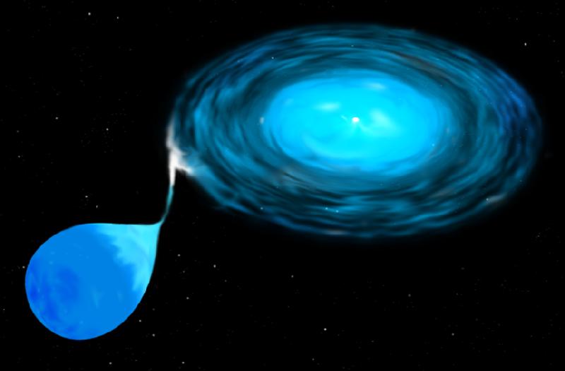Accretion_Disk_Binary_System.jpg