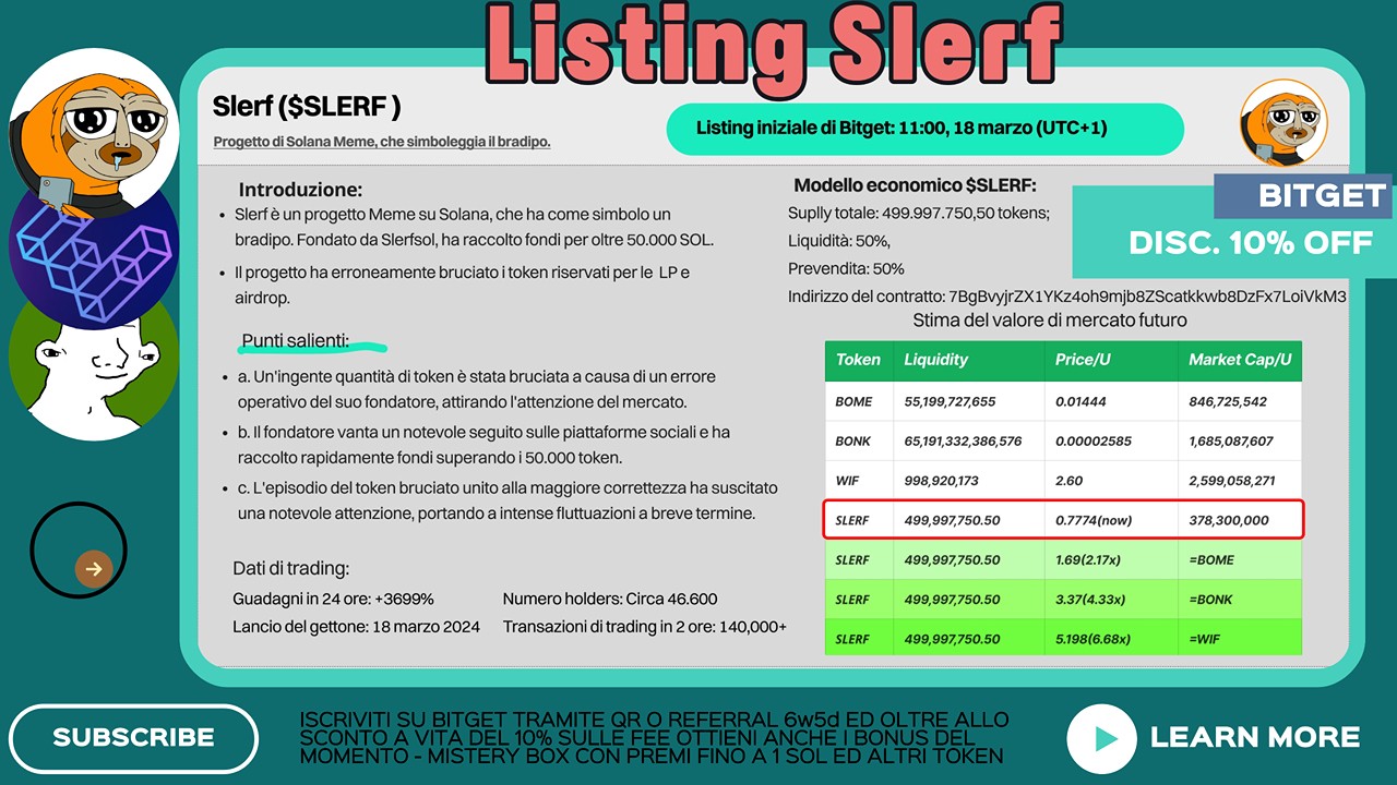 LISTING BITGET SLERF ETHFI IQ50 2.jpeg