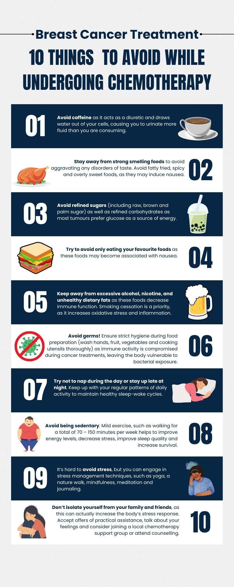 Breast Cancer Treatment Things to Avoid While On Chemotherapy.jpg