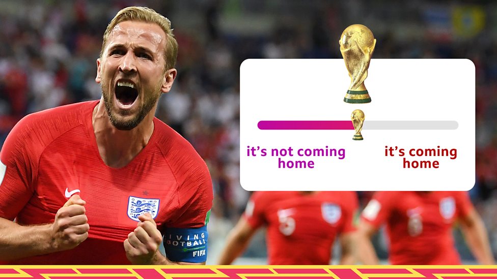 Football coming home