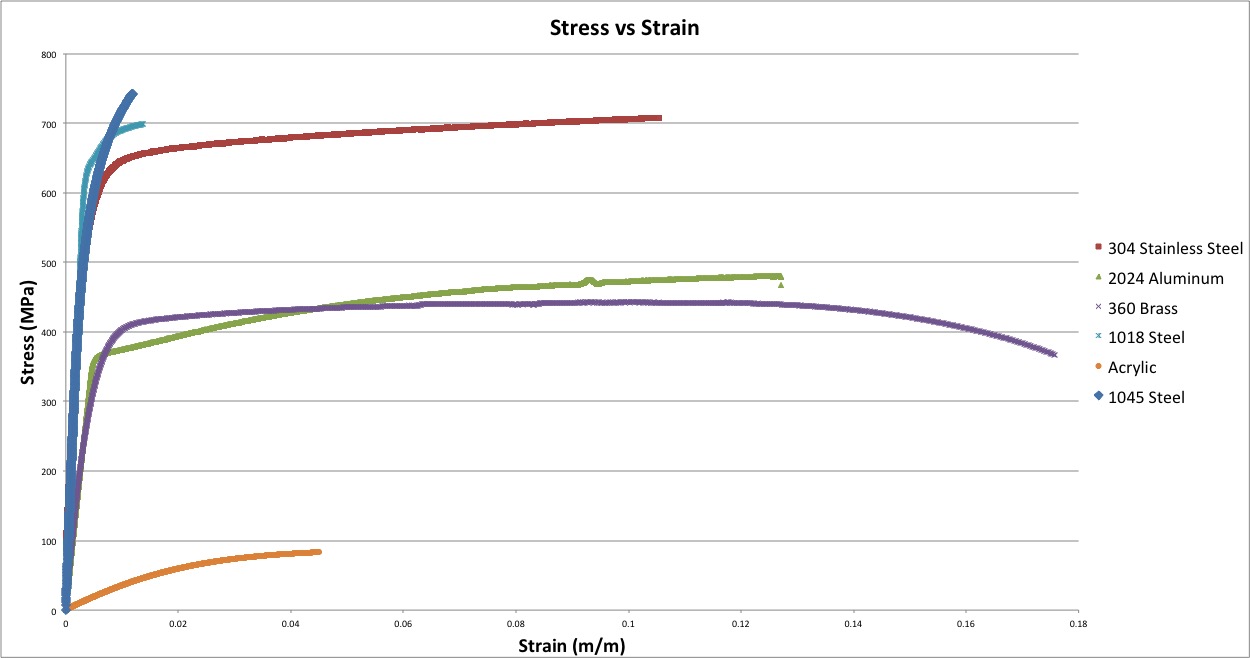 stress-strain.jpg