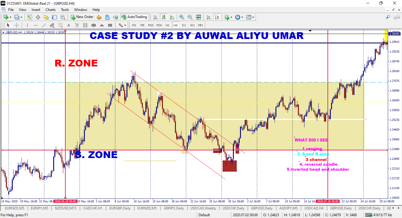 gbpusd.png