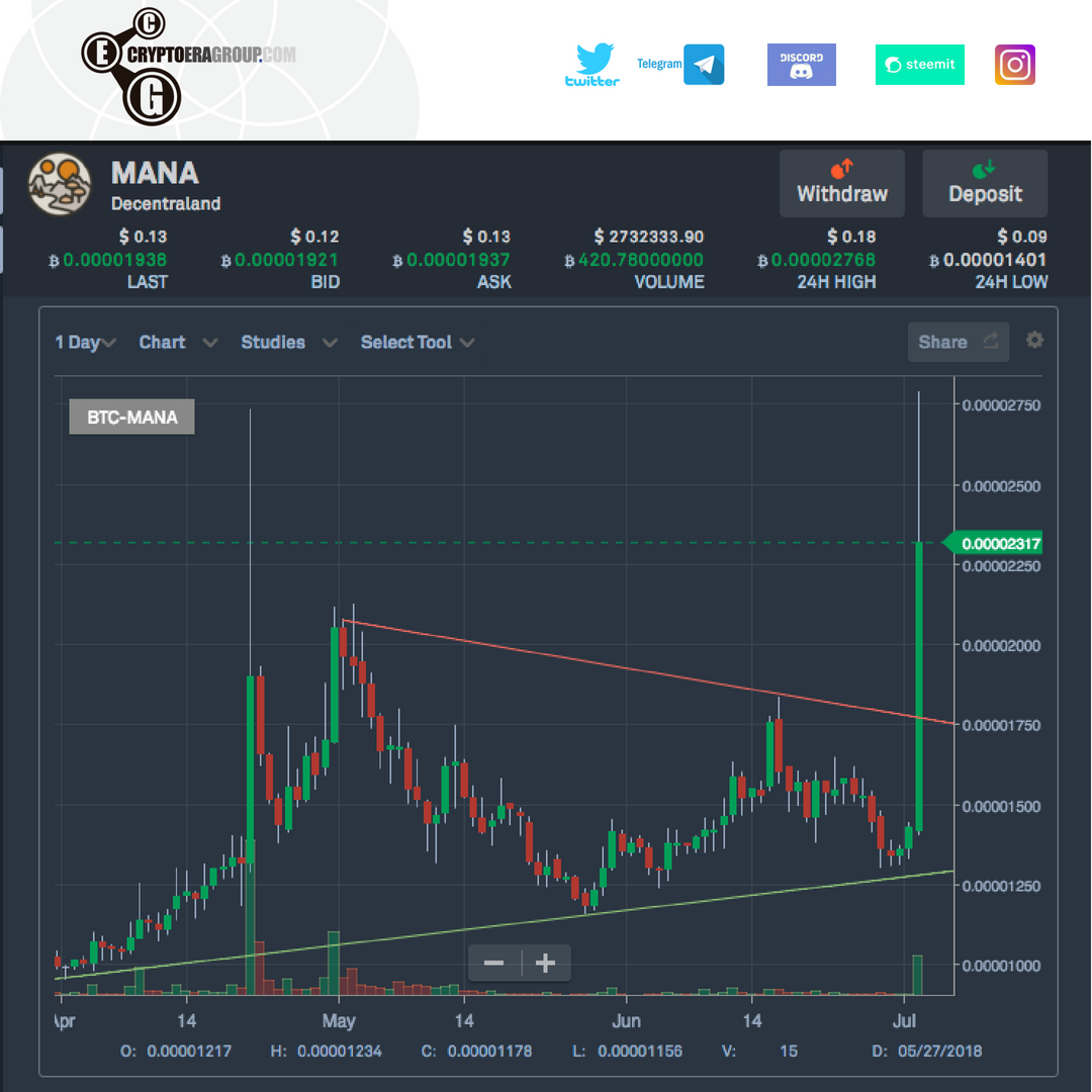 alerta Trading grupo vip (4) (1).png