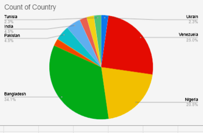 Screenshot (3593).png