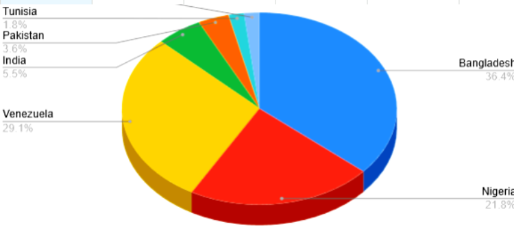 Screenshot (3538).png