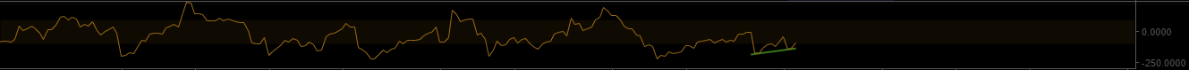 CCI.PNG
