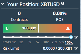Leverage Trading !.png