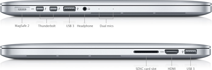 sp658_mbpro-retina-13inch_late2012-connections.jpg