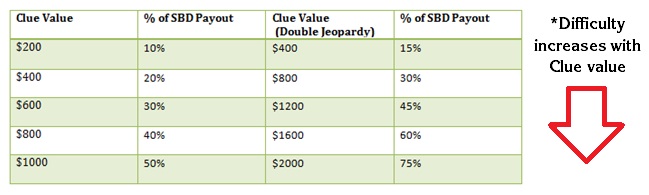 table1.40.jpg
