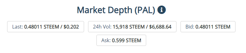 Pal value.PNG
